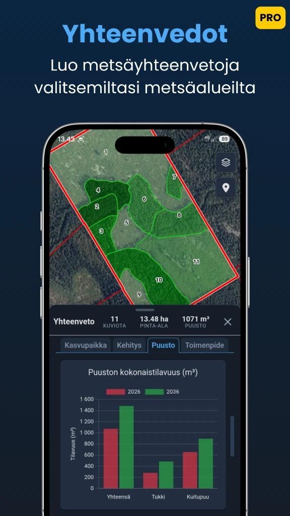 Suomen maastokartat ja metsävaratiedot Mapis-mobiilisovelluksessa